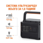 Зарядна станція Jackery Explorer 1000 Pro 1002Wh 1000W - Зображення 3