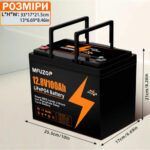 LiFePO4 12V 100Ah Акумулятор Mfuzop 1280Wh, 100A, BMS для ДБЖ з складними ручками - Зображення 3