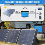 LiFePO4 12V 50Ah Акумулятор Daxtromn з BMS для ДБЖ квартир, будинків - Зображення 2