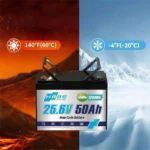 Комплект 3.0 кВт Гібридний інвертор DATOU BOSS + 1,2 кВт·год, HRBEENERGY, 24В., 50А., LiFePO4, BMS, резервне живлення - Зображення 6